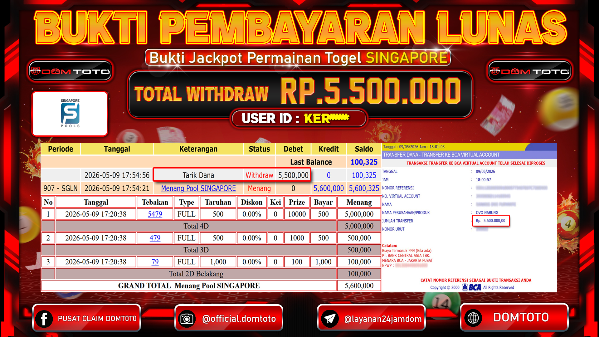 JACKPOT TOGEL POOL SINGAPORE 09 MAY 2026